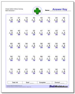 Addition Worksheet Simple Without Carrying