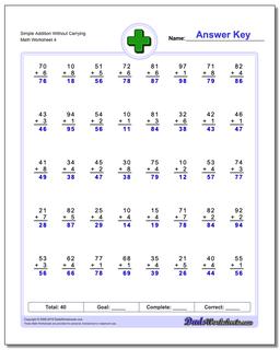 Simple Addition Worksheet Without Carrying