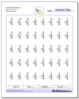 Spaceship Math Addition Worksheet A 1+2, 2+1, 1+3, 3+1 /worksheets/addition.html