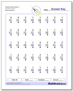 Rocket Math Chart