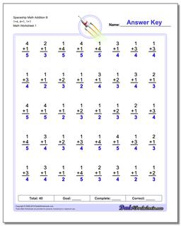 Addition Worksheet Spaceship Math B 1+4, 4+1, 1+1