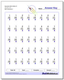 Spaceship Math Addition Worksheet B 1+4, 4+1, 1+1