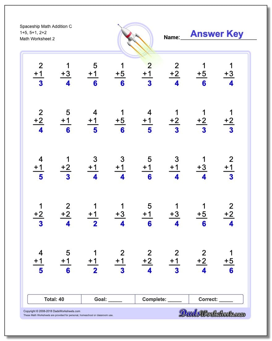 Spaceship Math Addition Worksheet C 1+5, 5+1, 2+2 www.dadsworksheets.com/worksheets/addition.html