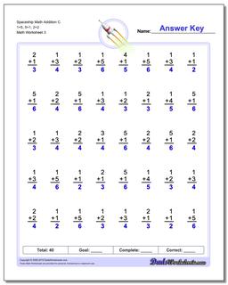 Spaceship Math Addition Worksheet C 1+5, 5+1, 2+2