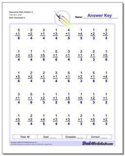 Spaceship Math Addition Worksheet C 1+5, 5+1, 2+2