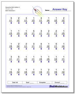 Addition Worksheets