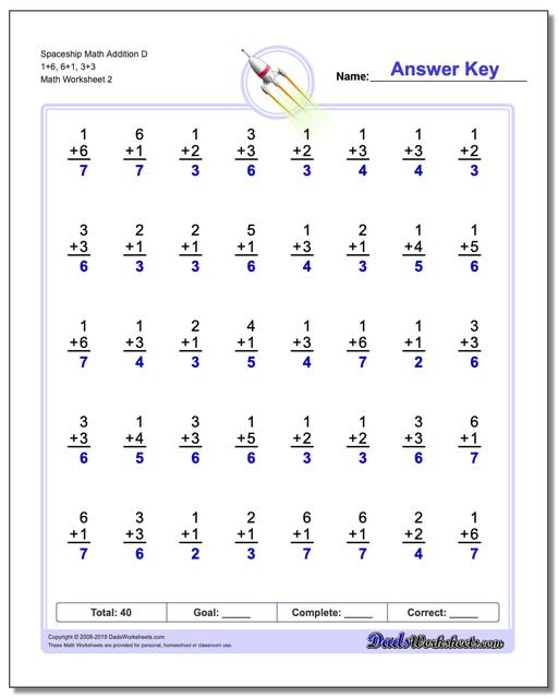 Addition Math Facts Worksheets