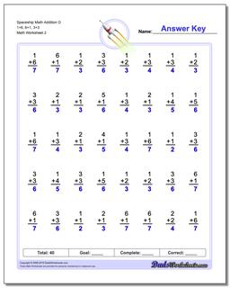 Addition Worksheets