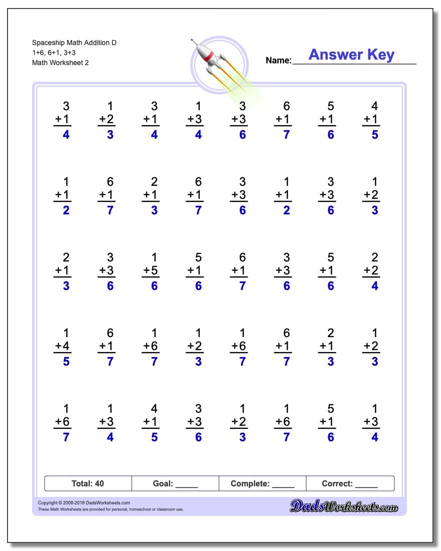 Spaceship Math Addition Worksheet D 1+6, 6+1, 3+3 www.dadsworksheets.com/worksheets/addition.html
