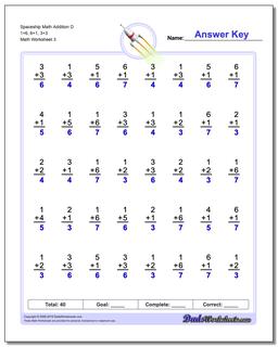 Spaceship Math Addition Worksheet D 1+6, 6+1, 3+3