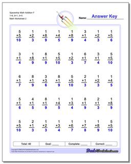 Addition Worksheets