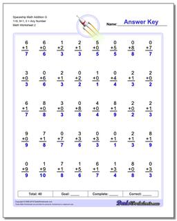 Addition Worksheets