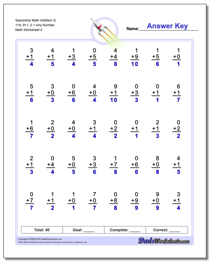 Spaceship Math Addition Worksheet G 1+9, 9+1, 0 + Any Number