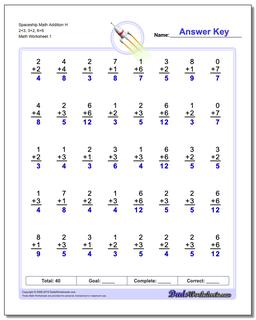 Addition Worksheet Spaceship Math H 2+3, 3+2, 6+6