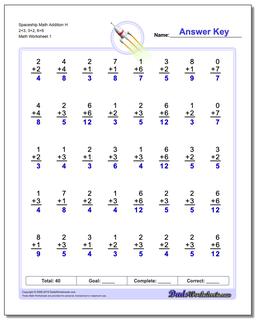 Addition Worksheets