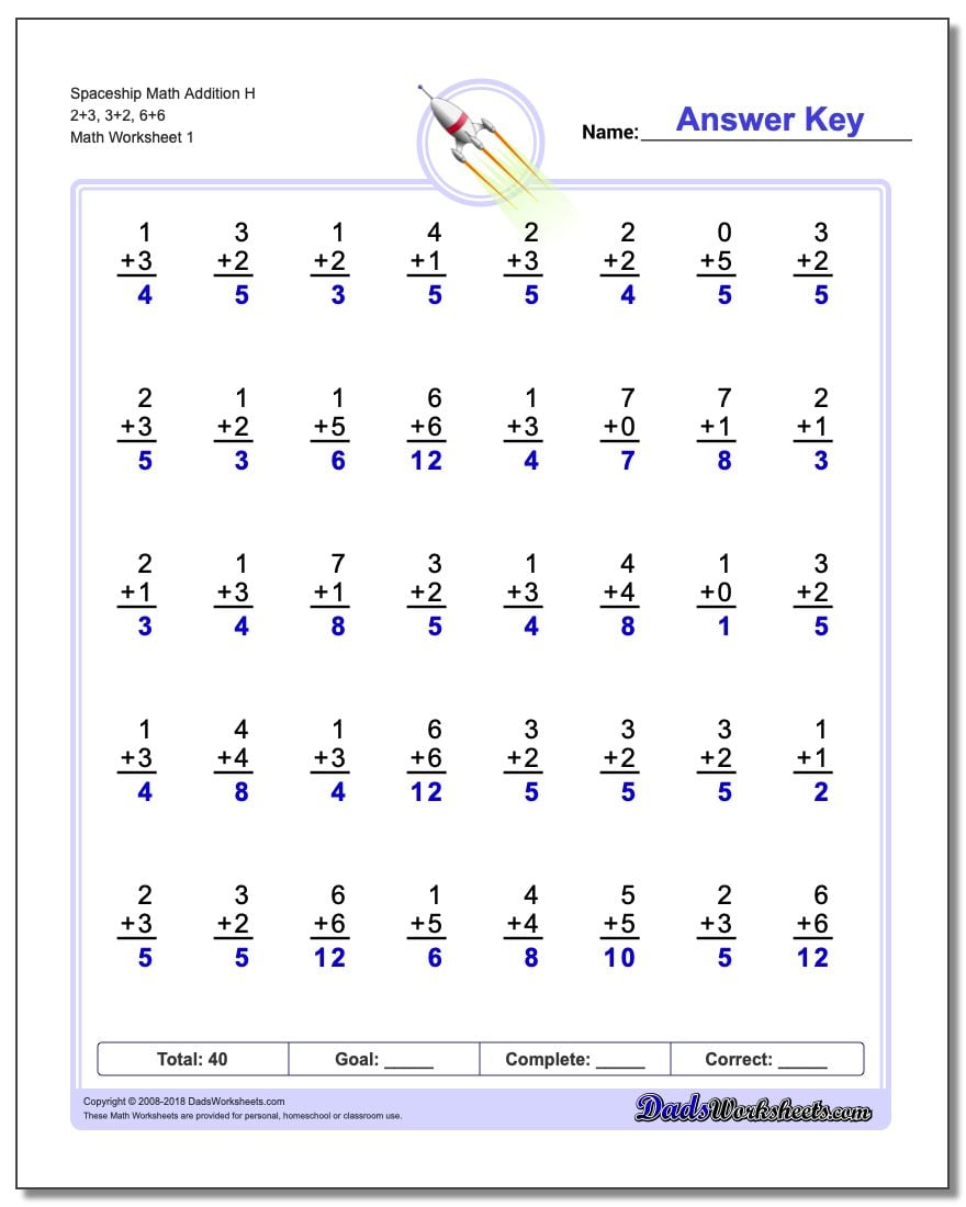Addition Math Facts Worksheets