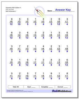 Addition Worksheets