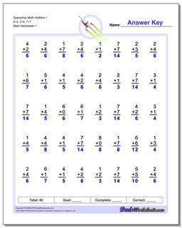 Addition Worksheets