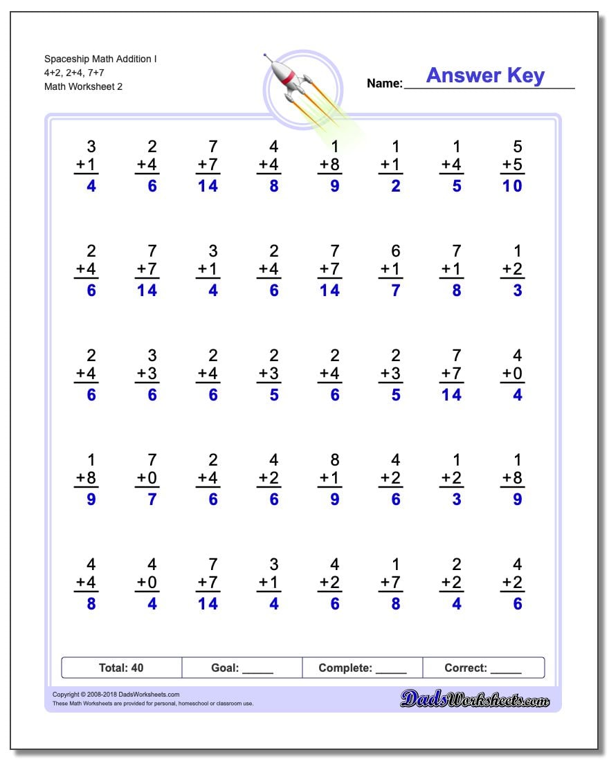 Spaceship Math Addition Worksheet I 4+2, 2+4, 7+7 www.dadsworksheets.com/worksheets/addition.html