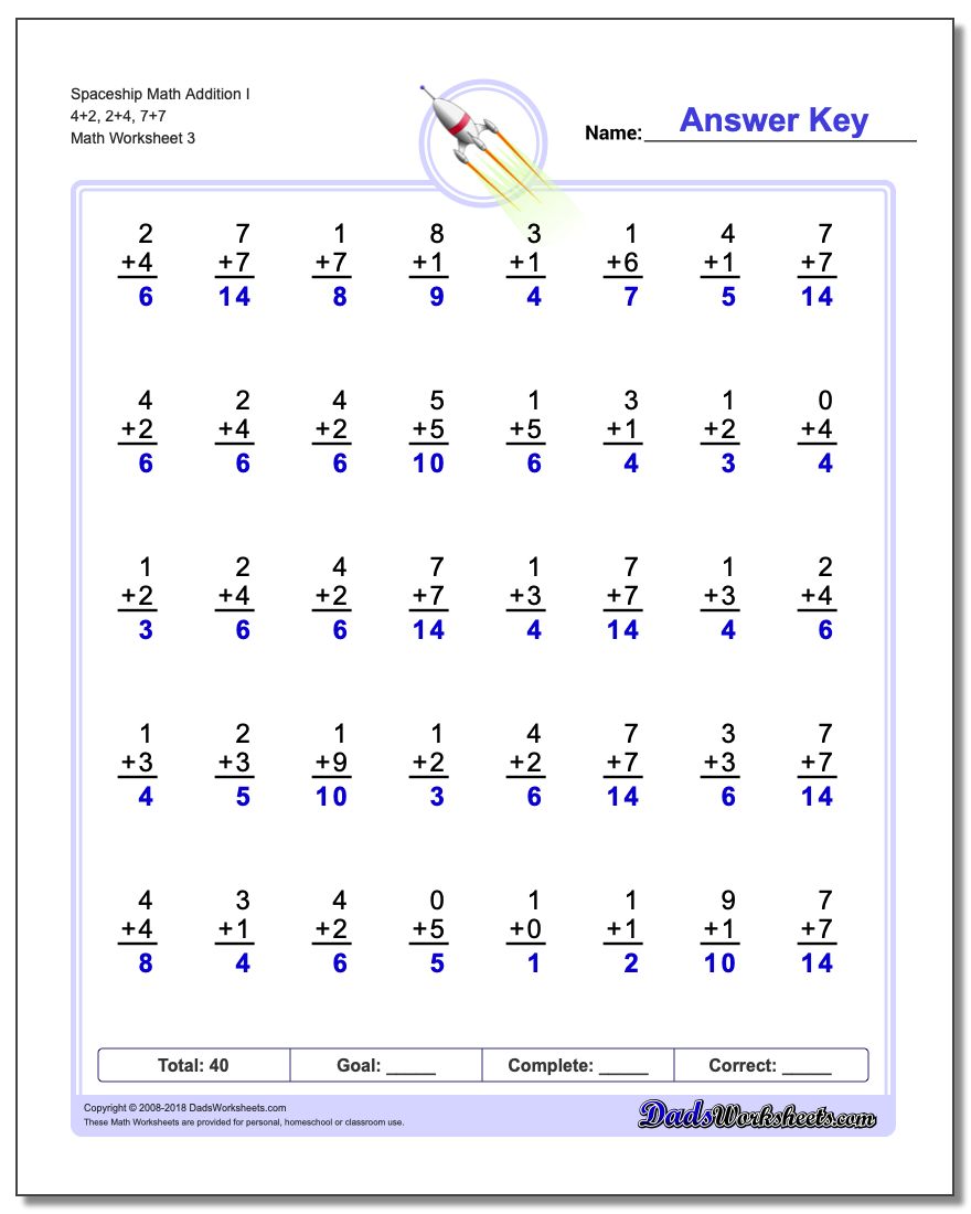 Spaceship Math Addition Worksheet I 4+2, 2+4, 7+7