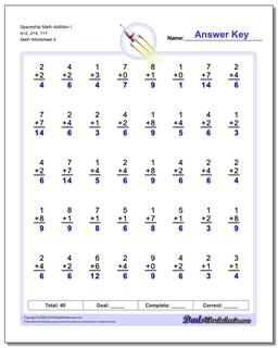 Spaceship Math Addition Worksheet I 4+2, 2+4, 7+7