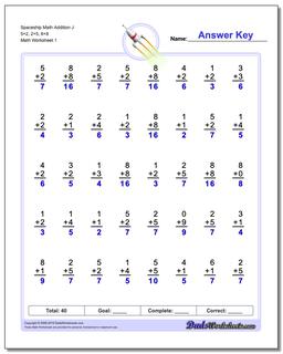 Addition Worksheet Spaceship Math J 5+2, 2+5, 8+8