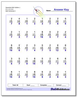 Addition Worksheets