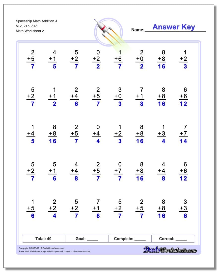 Spaceship Math Addition Worksheet J 5+2, 2+5, 8+8 www.dadsworksheets.com/worksheets/addition.html