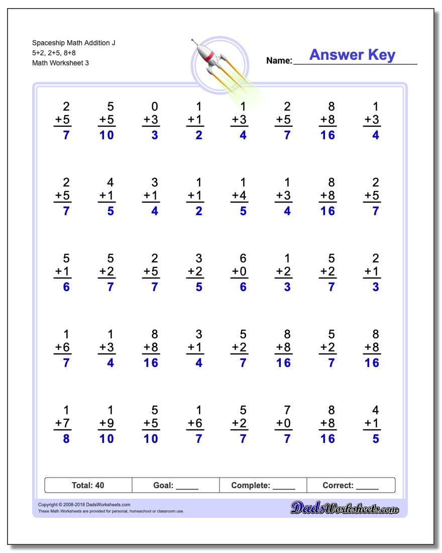 Addition Math Facts Worksheets