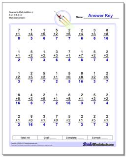 Spaceship Math Addition Worksheet J 5+2, 2+5, 8+8