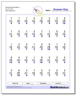 Addition Worksheets