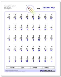 Addition Worksheet Spaceship Math K 6+2, 2+6, 9+9