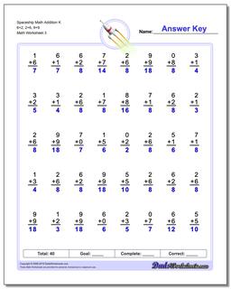 Spaceship Math Addition Worksheet K 6+2, 2+6, 9+9