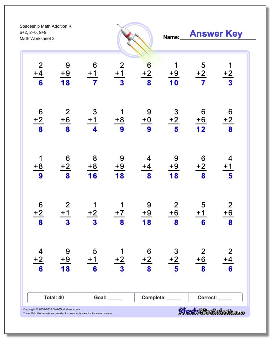 Spaceship Math Addition Worksheet K 6+2, 2+6, 9+9