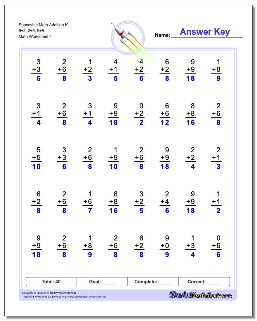Spaceship Math Addition Worksheet K 6+2, 2+6, 9+9