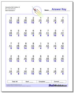 Spaceship Math Addition Worksheet M 8+2, 2+8, 8+6, 6+8