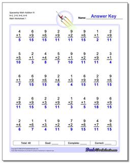 Addition Worksheet Spaceship Math N 9+2, 2+9, 9+6, 6+9