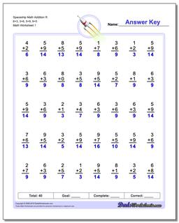 Addition Worksheet Spaceship Math R 6+3, 3+6, 5+9, 9+5