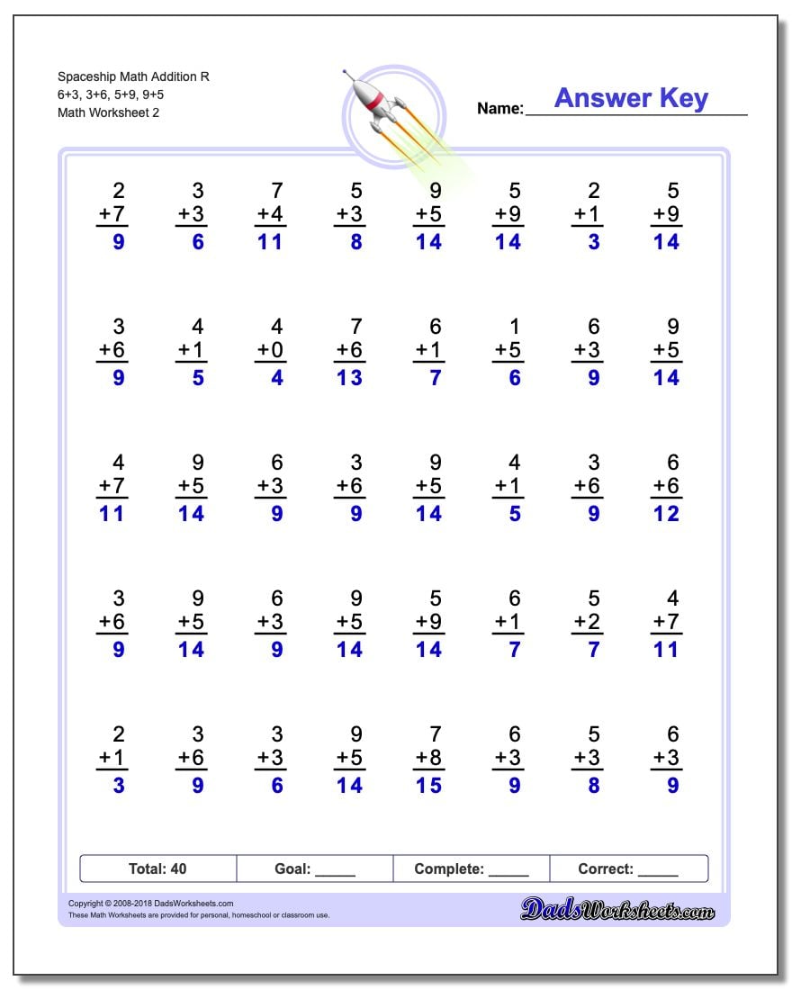 Spaceship Math Addition Worksheet R 6+3, 3+6, 5+9, 9+5 www.dadsworksheets.com/worksheets/addition.html
