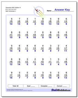 Spaceship Math Addition Worksheet R 6+3, 3+6, 5+9, 9+5