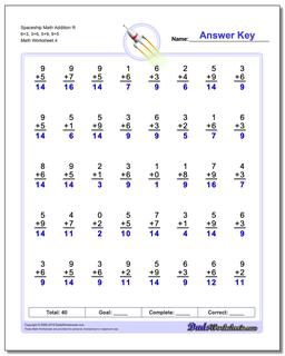 Spaceship Math Addition Worksheet R 6+3, 3+6, 5+9, 9+5