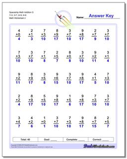 Spaceship Math Addition Worksheet S 7+3, 3+7, 8+9, 9+8 /worksheets/addition.html