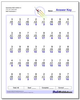 Addition Worksheets