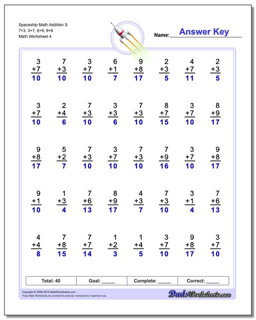 Addition Math Facts Worksheets