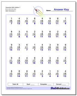 Spaceship Math Addition Worksheet T 8+3, 3+8, 4+9, 9+4 /worksheets/addition.html