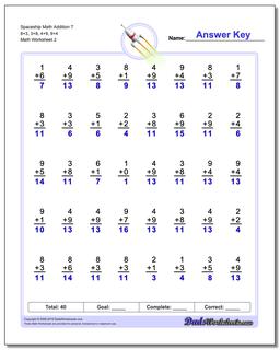 Addition Worksheets