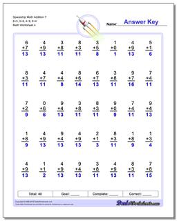 Spaceship Math Addition Worksheet T 8+3, 3+8, 4+9, 9+4