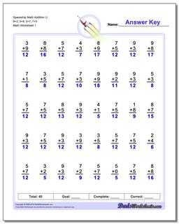 Addition Worksheet Spaceship Math U 9+3, 3+9, 5+7, 7+5