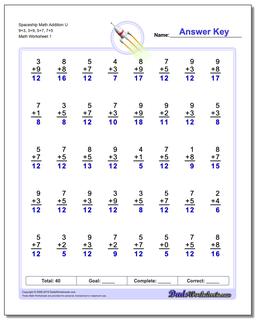 Addition Worksheets