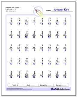 Addition Worksheets